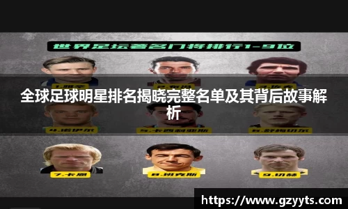 全球足球明星排名揭晓完整名单及其背后故事解析